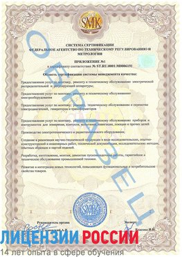 Образец сертификата соответствия (приложение) Бабаево Сертификат ISO 50001