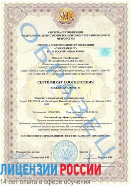 Образец сертификата соответствия Бабаево Сертификат ISO 22000