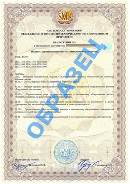 Приложение 1 Бабаево Сертификат ГОСТ РВ 0015-002